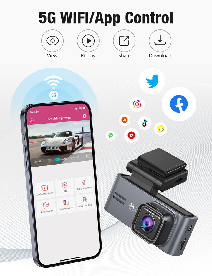 OMBAR Dash Cam Front and Rear 5G WiFi