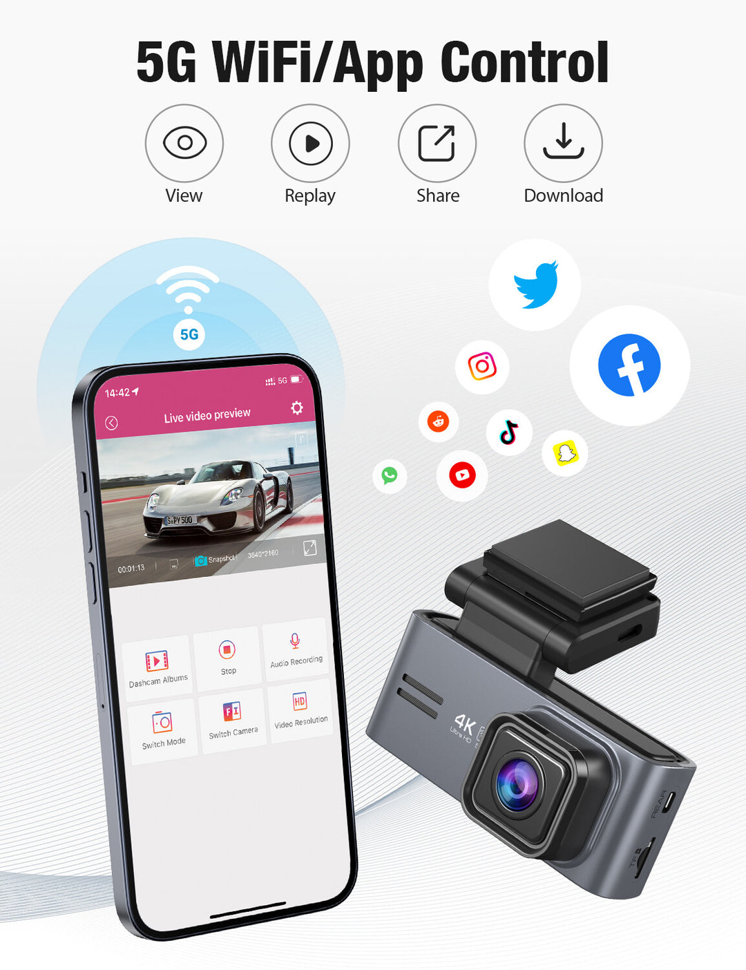 OMBAR Dash Cam Front and Rear 5G WiFi
