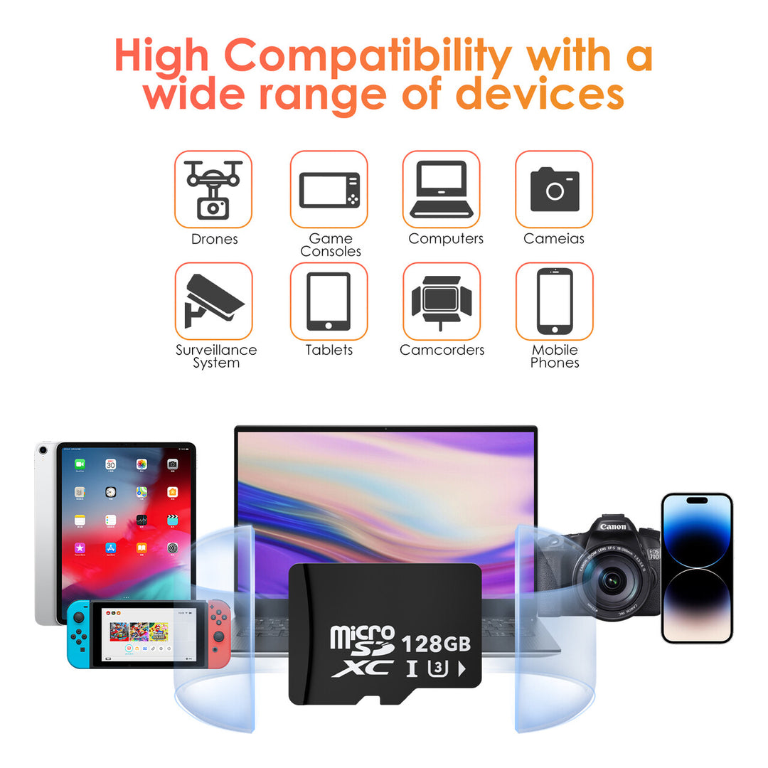 OMBAR 128GB SD Card for Dash Cam